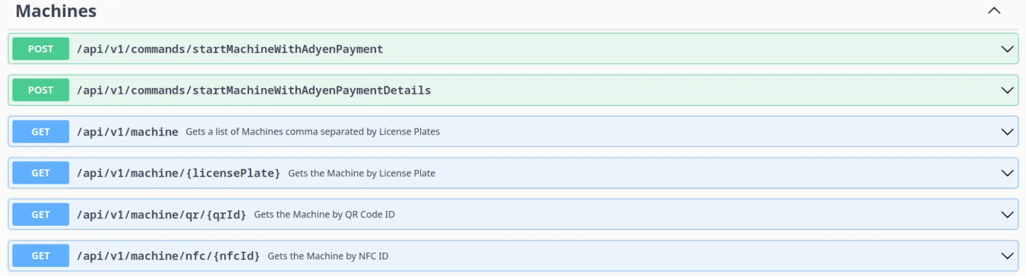 Swagger UI Machines