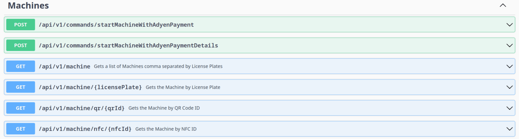 Swagger UI Machines